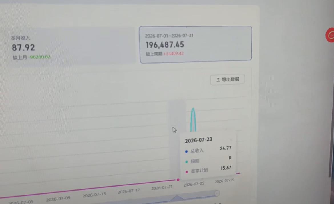 百家号模板视频玩法:后台数据显示单月收益最高19万,完整操作流程拆解 图2 百家号模板视频玩法:后台数据显示单月收益最高19万,完整操作流程拆解 图2
