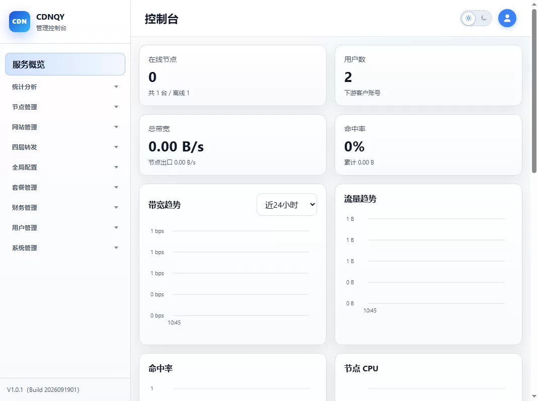 全新CDNQY系统源码php版CDN系统源码|节点安装，边缘加速，规则配置等