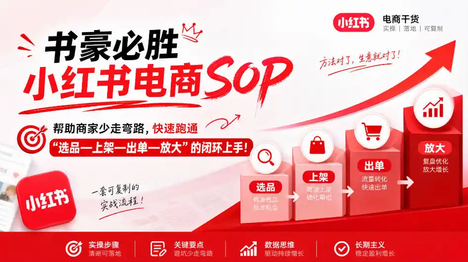 书豪必胜小红书电商sop，帮助商家少走弯路，快速跑通”选品—上架—出单—放大”的闭环(更新9月)