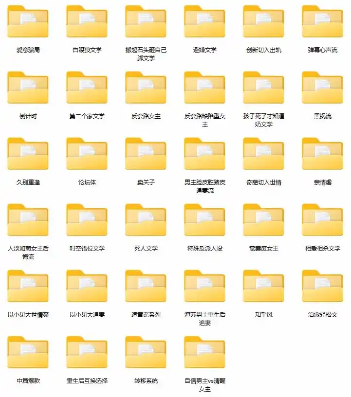 图片[2]-某社群百人拆文交流群付费资源-更新0929：千本爆款短篇拆解+每日拆文案例+网感训练+原创写作方法-本站