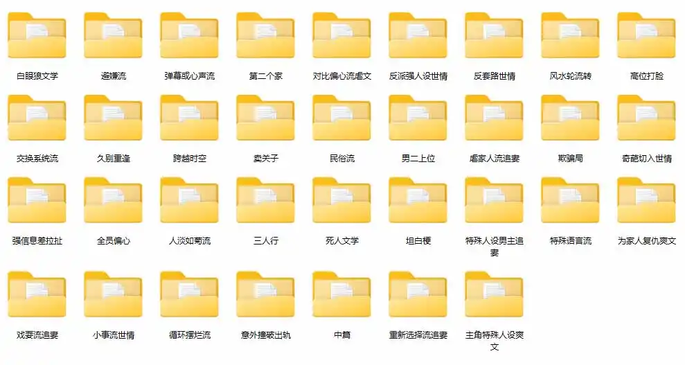 图片[1]-某社群百人拆文交流群付费资源-更新0929：千本爆款短篇拆解+每日拆文案例+网感训练+原创写作方法-本站