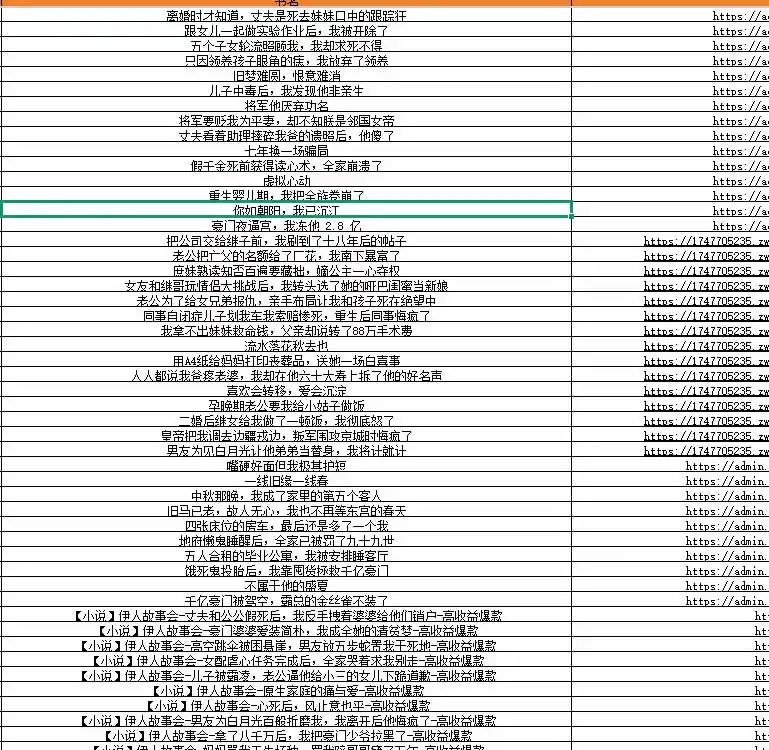 图片[4]-某社群百人拆文交流群付费资源-更新0929：千本爆款短篇拆解+每日拆文案例+网感训练+原创写作方法-本站