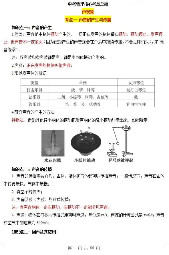 初中+中考物理核心考点总编
